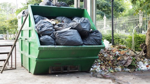 Eco-friendly junk disposal process